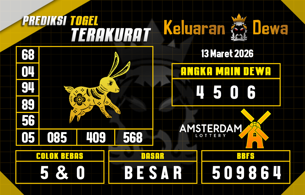 Prediksi-Keluaran-Amsterdam-Jumat-13-Maret-2026-Terjitu.png