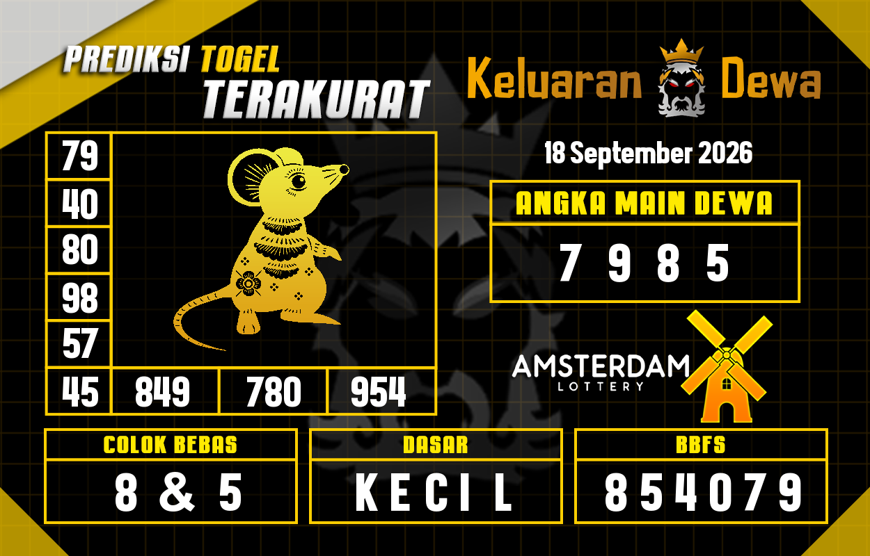 Prediksi-Keluaran-Amsterdam-Jumat-18-September-2026-Terjitu.png