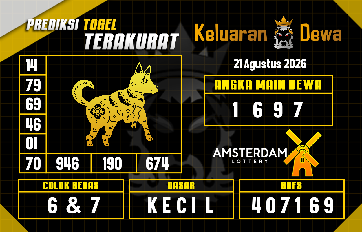 Prediksi-Keluaran-Amsterdam-Jumat-21-Agustus-2026-Terjitu.png