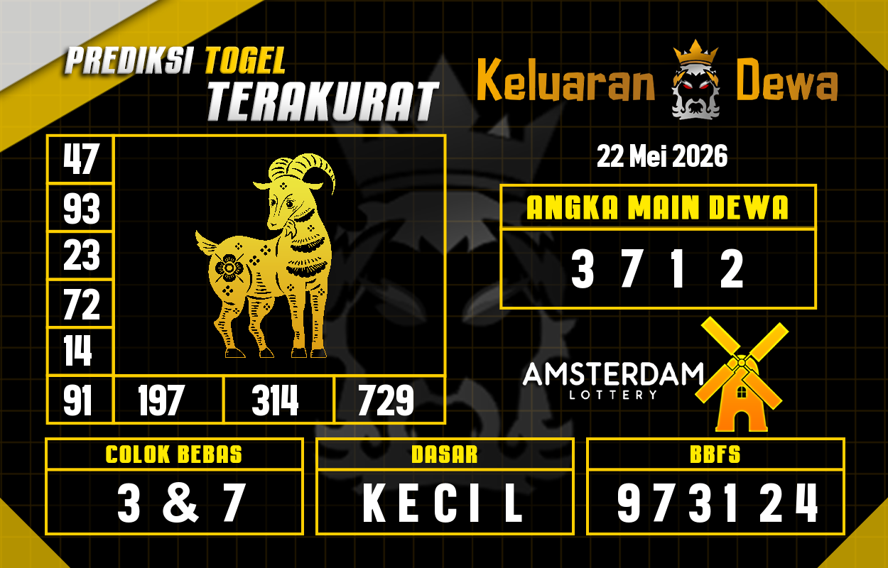 Prediksi-Keluaran-Amsterdam-Jumat-22-Mei-2026-Terjitu.png