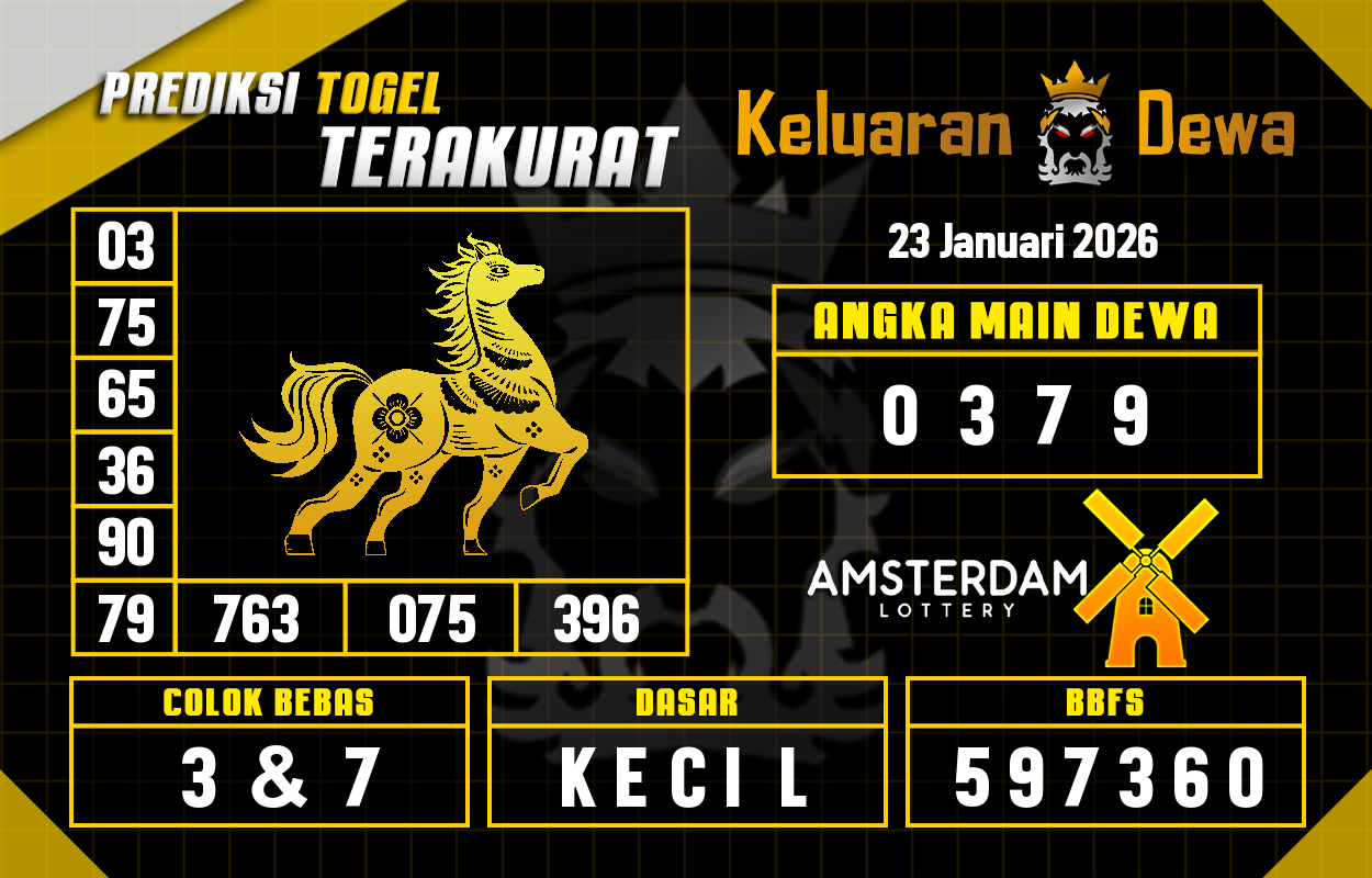 Prediksi-Keluaran-Amsterdam-Jumat-23-Januari-2026-Terjitu.png