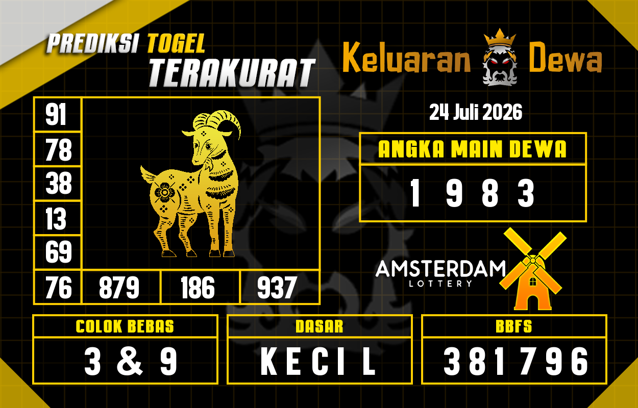 Prediksi-Keluaran-Amsterdam-Jumat-24-Juli-2026-Terjitu.png