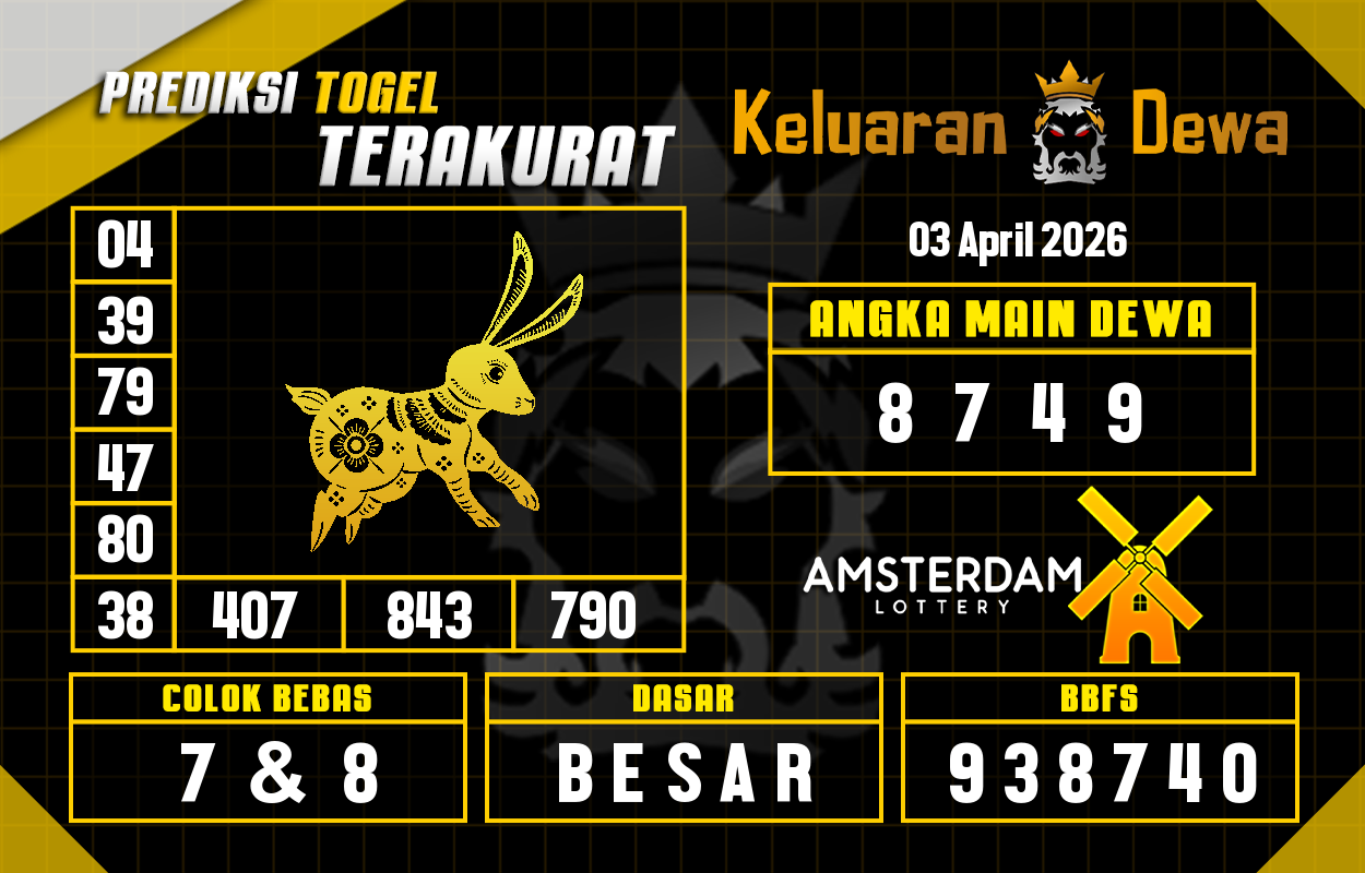 Prediksi-Keluaran-Amsterdam-Jumat-3-April-2026-Terjitu.png
