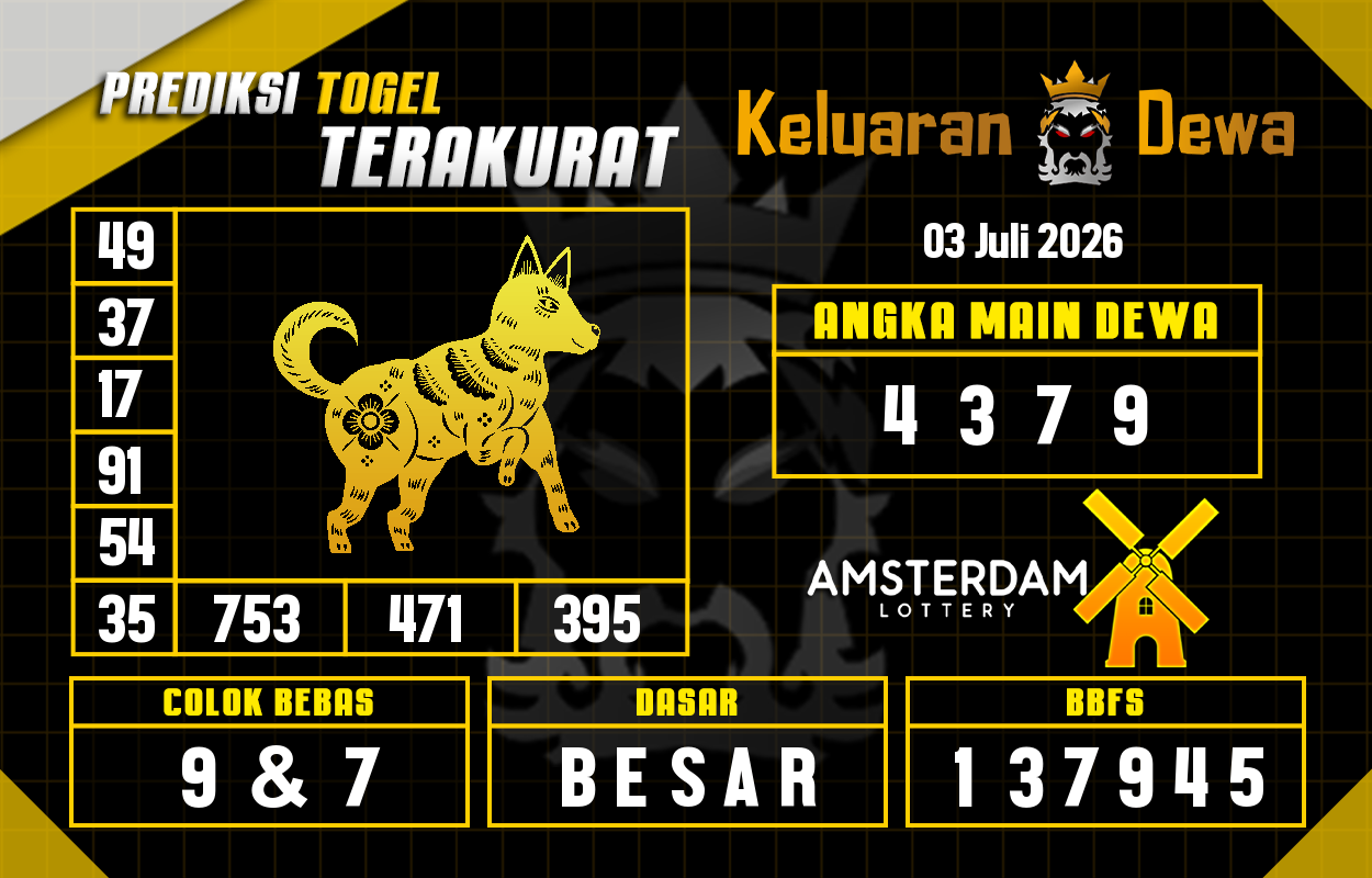 Prediksi-Keluaran-Amsterdam-Jumat-3-Juli-2026-Terjitu.png