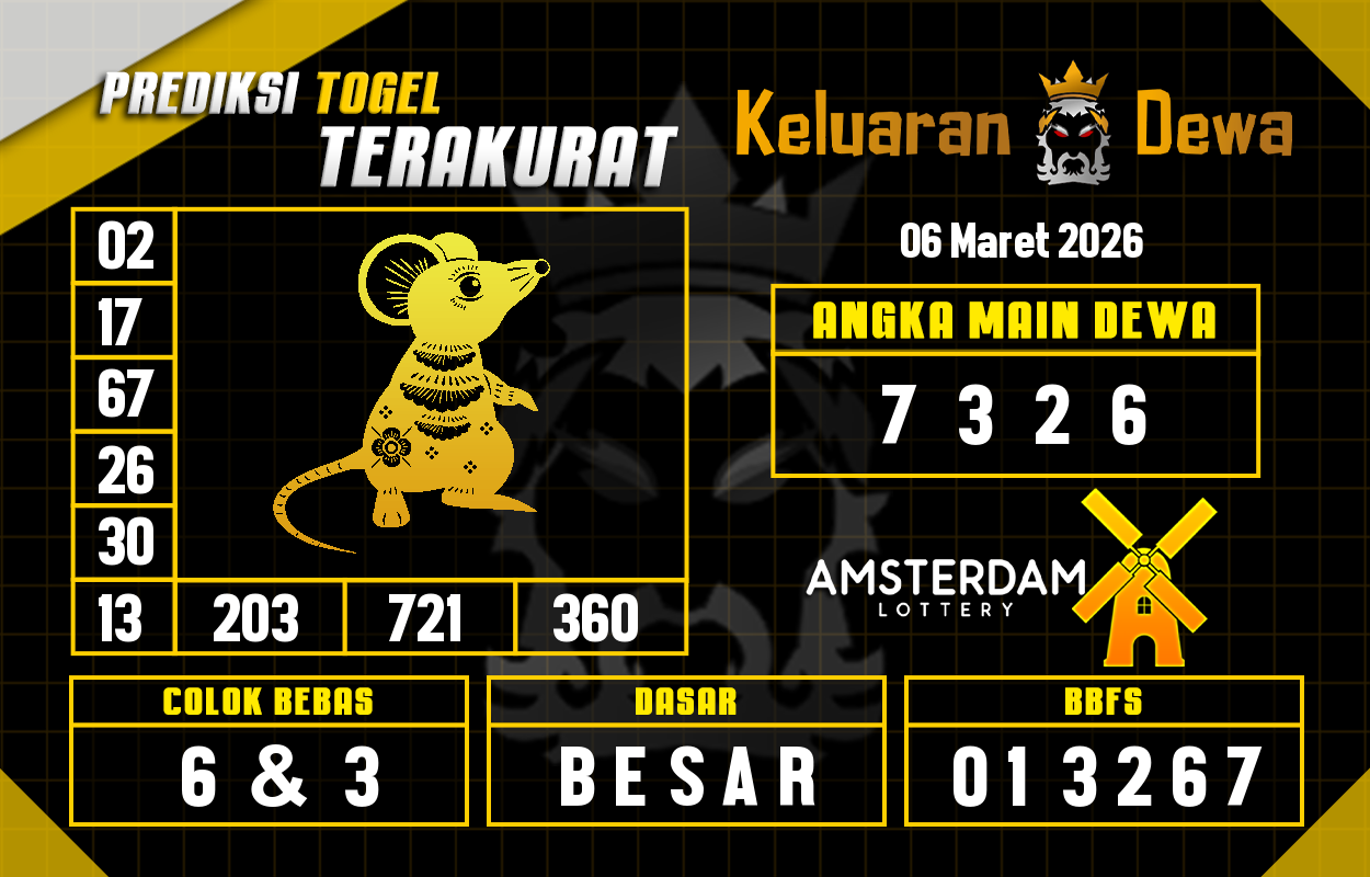 Prediksi-Keluaran-Amsterdam-Jumat-6-Maret-2026-Terjitu.png