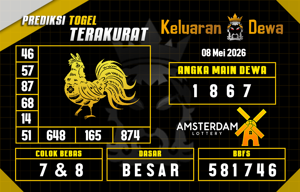 Prediksi-Keluaran-Amsterdam-Jumat-8-Mei-2026-Terjitu.png