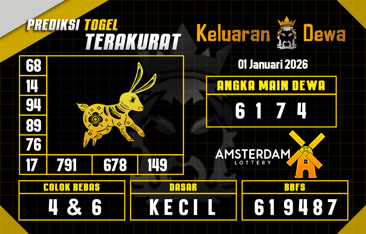 Prediksi-Keluaran-Amsterdam-Kamis-1-Januari-2026-Terjitu.png
