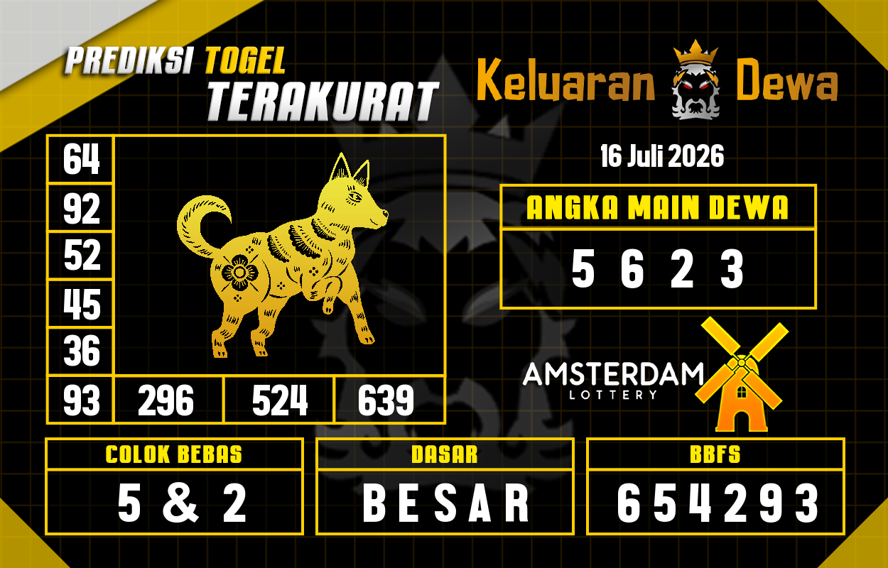Prediksi-Keluaran-Amsterdam-Kamis-16-Juli-2026-Terjitu.png