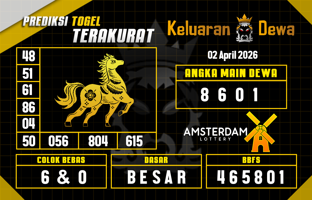 Prediksi-Keluaran-Amsterdam-Kamis-2-April-2026-Terjitu.png