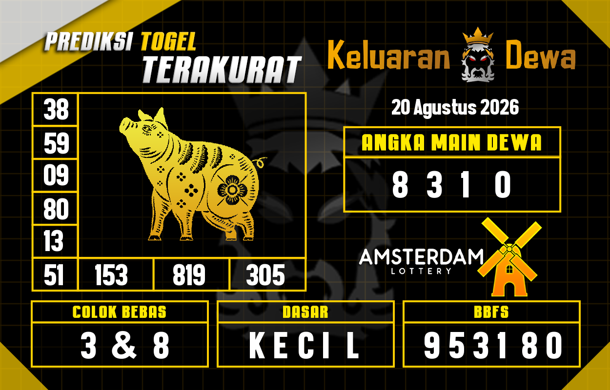 Prediksi-Keluaran-Amsterdam-Kamis-20-Agustus-2026-Terjitu.png