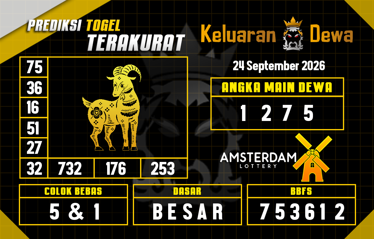 Prediksi-Keluaran-Amsterdam-Kamis-24-September-2026-Terjitu.png