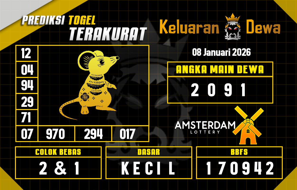 Prediksi-Keluaran-Amsterdam-Kamis-8-Januari-2026-Terjitu.png