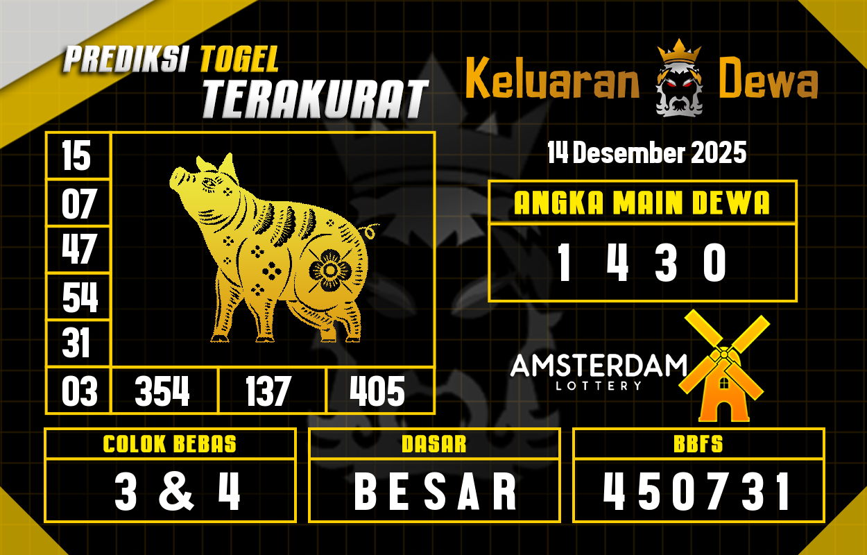 Prediksi-Keluaran-Amsterdam-Minggu-14-Desember-2025-Terjitu.png