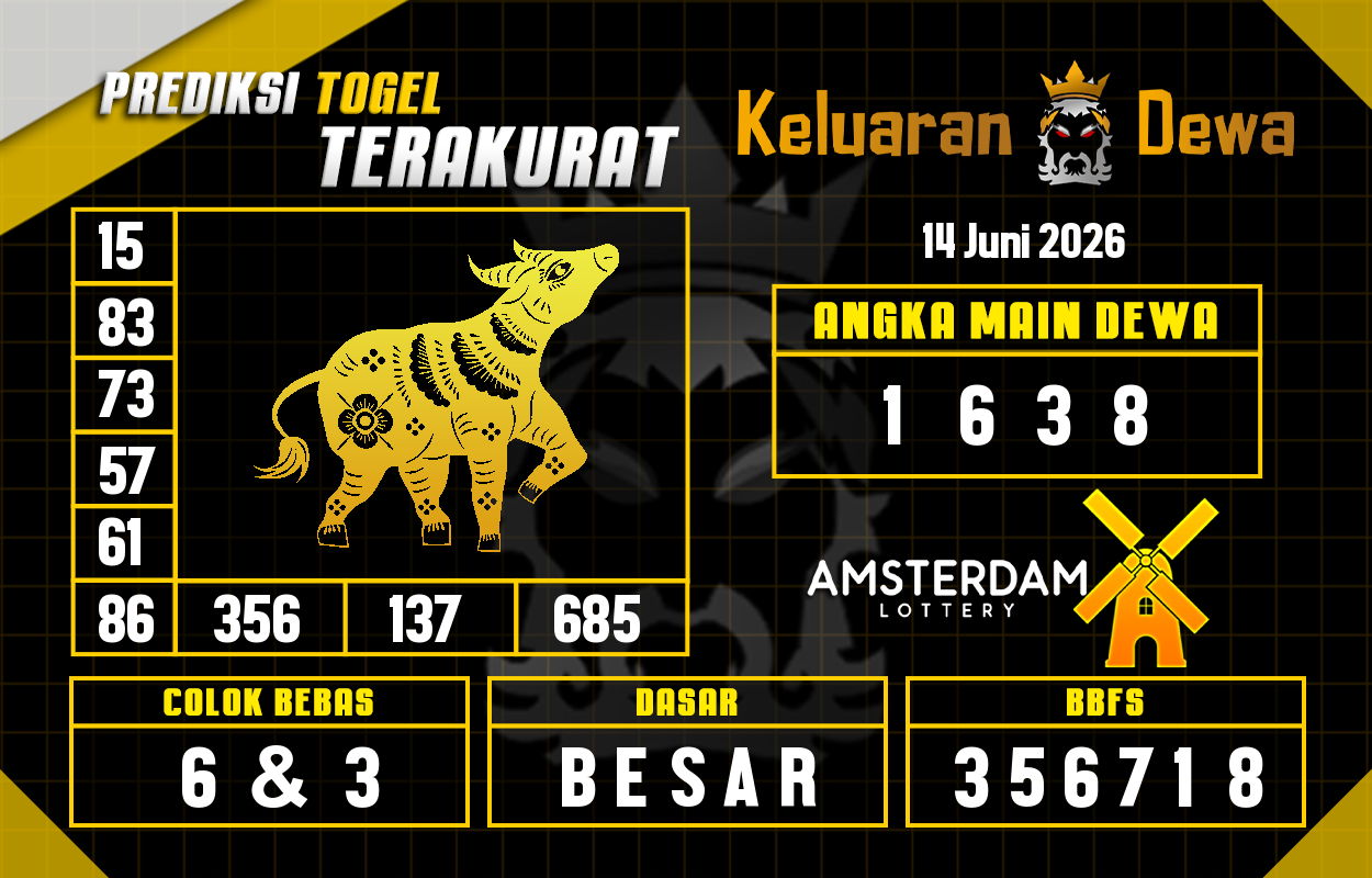 Prediksi-Keluaran-Amsterdam-Minggu-14-Juni-2026-Terjitu.png