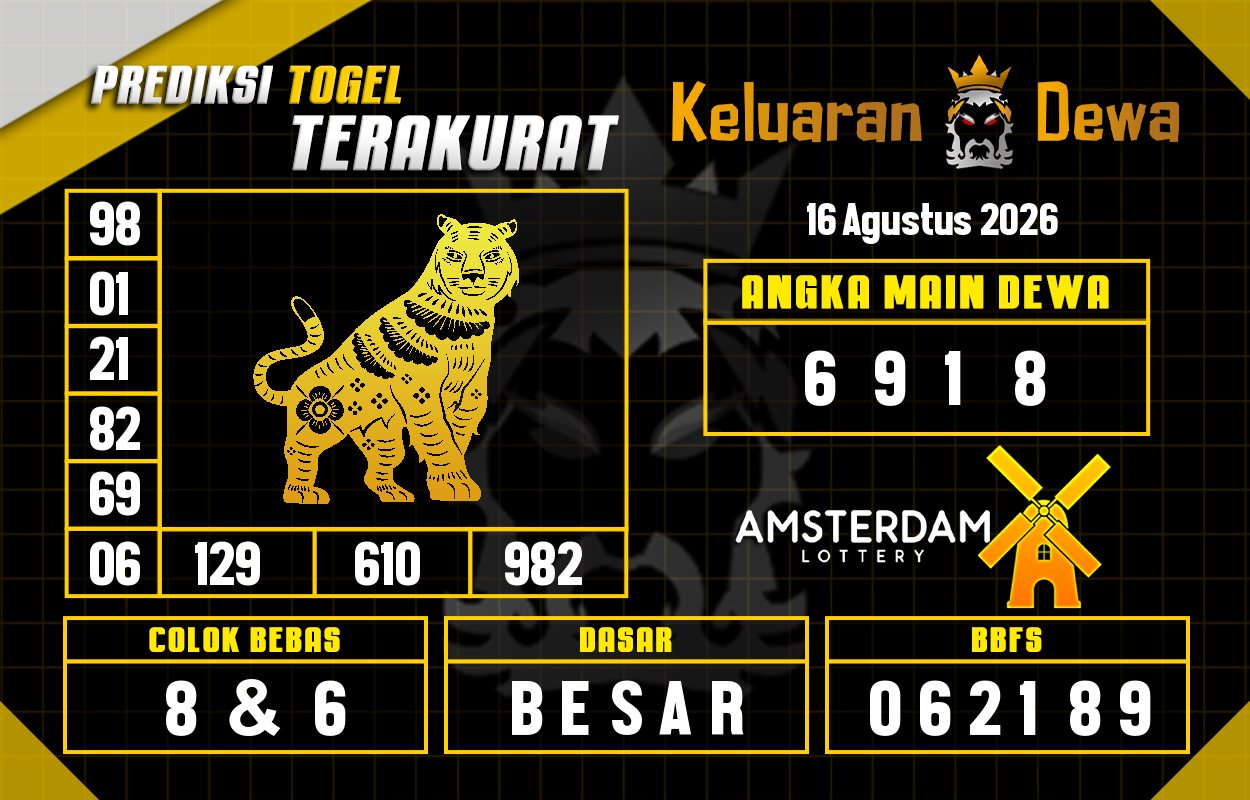 Prediksi-Keluaran-Amsterdam-Minggu-16-Agustus-2026-Terjitu.png