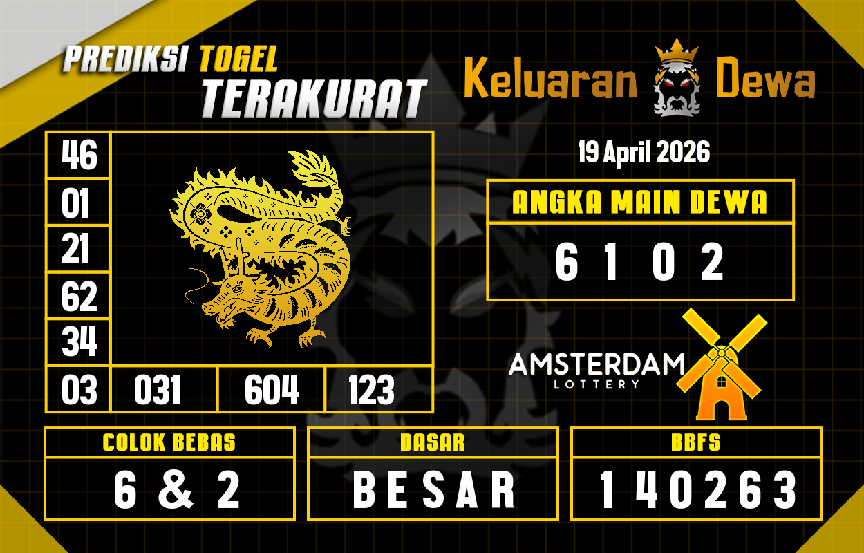 Prediksi-Keluaran-Amsterdam-Minggu-19-April-2026-Terjitu.png
