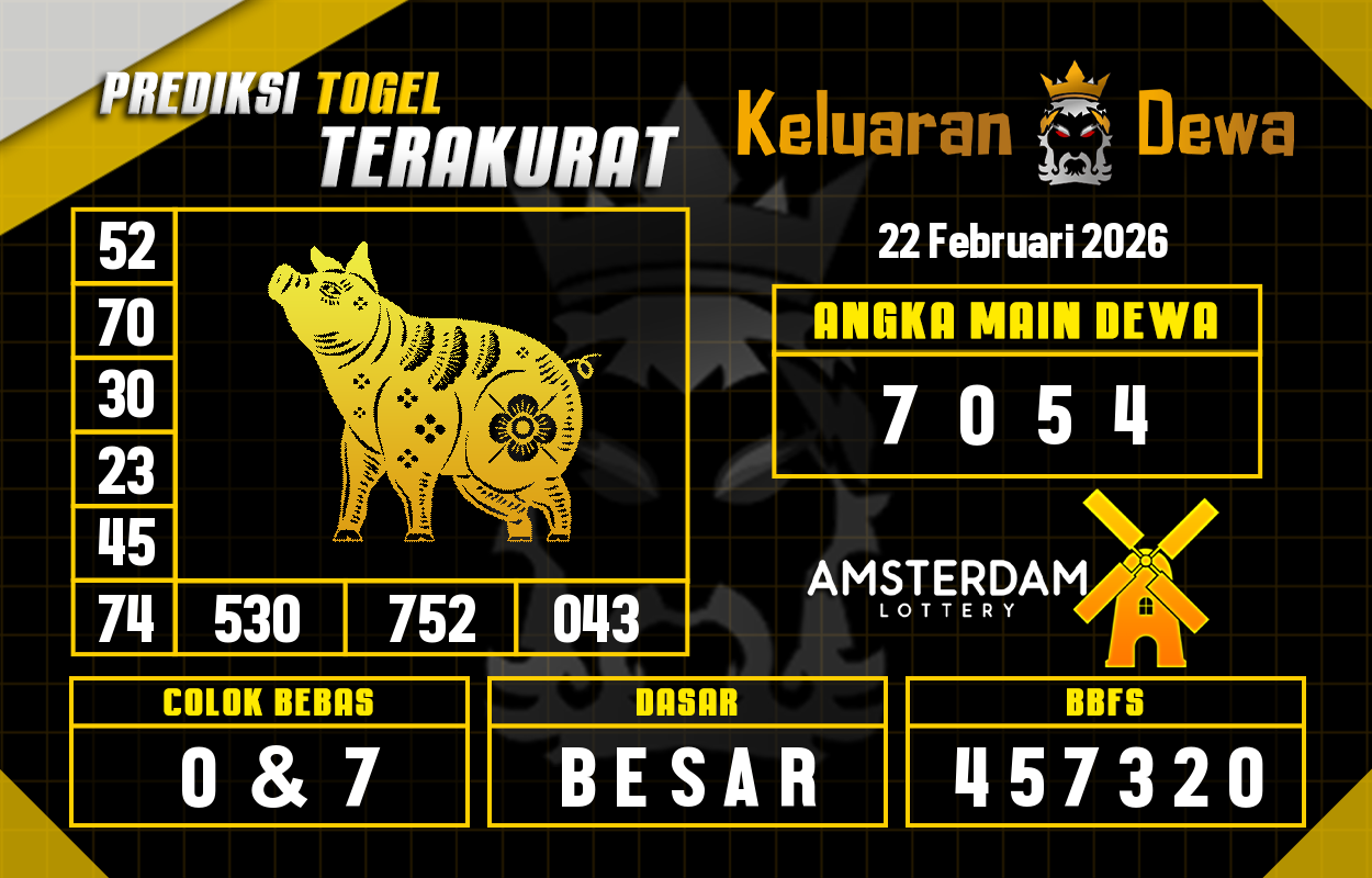 Prediksi-Keluaran-Amsterdam-Minggu-22-Februari-2026-Terjitu.png