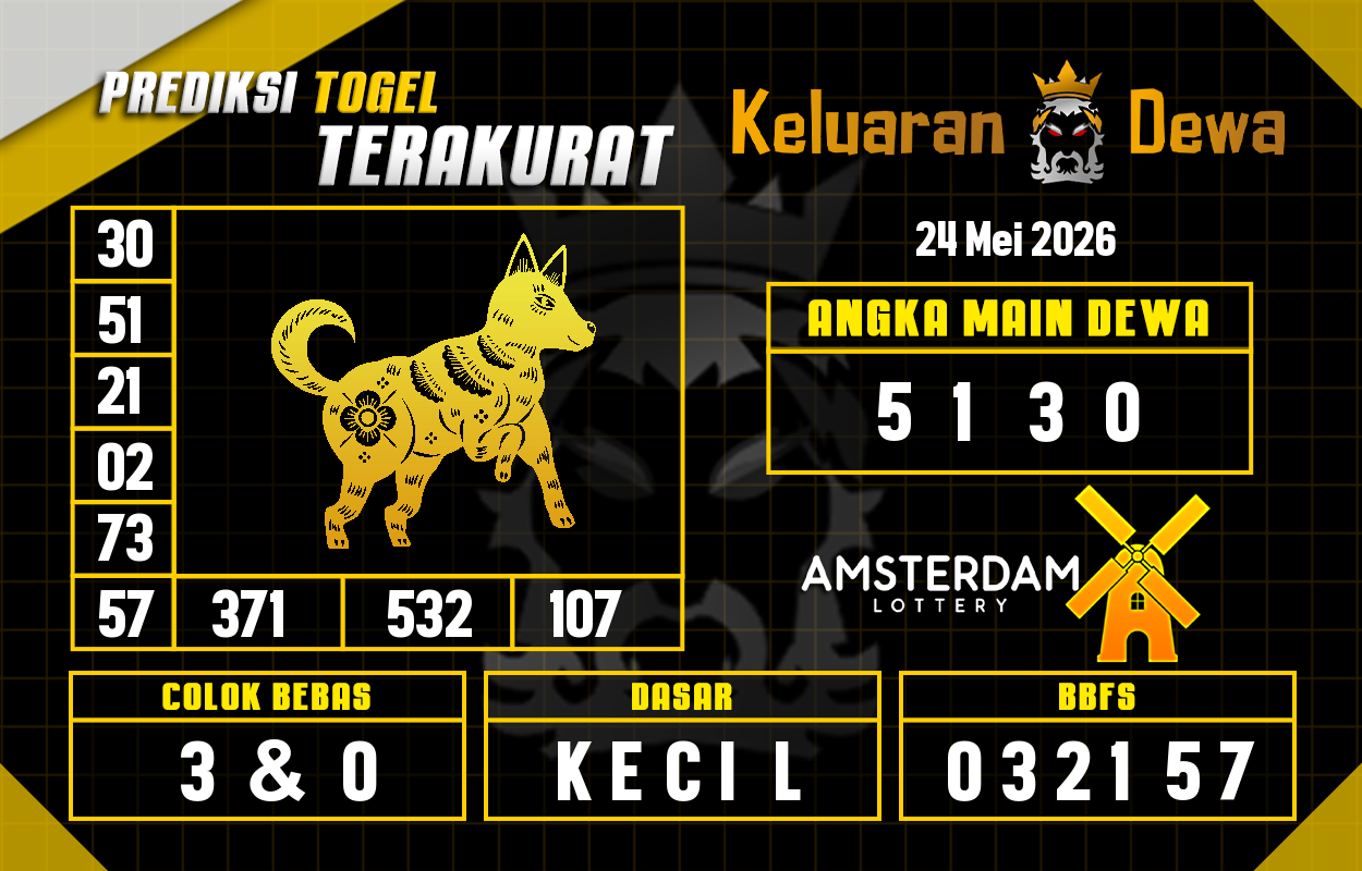 Prediksi-Keluaran-Amsterdam-Minggu-24-Mei-2026-Terjitu.png
