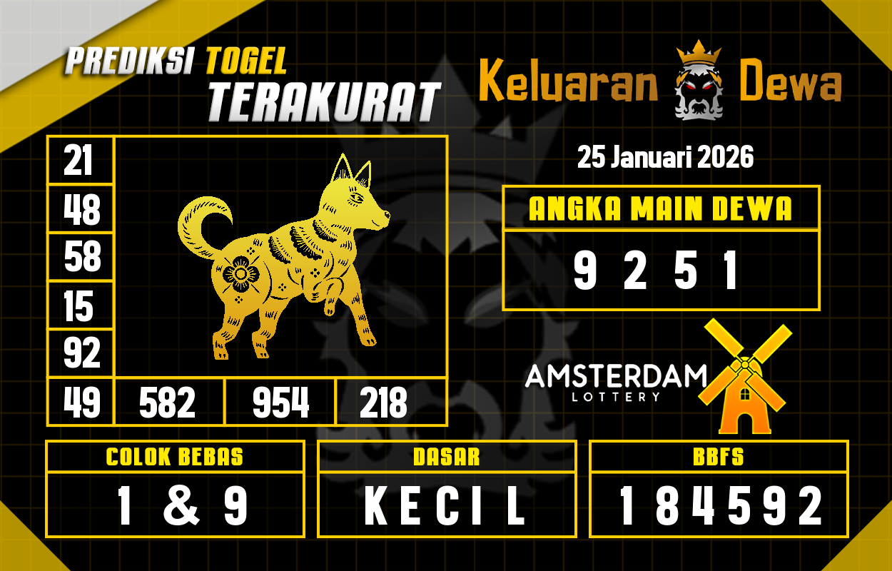Prediksi-Keluaran-Amsterdam-Minggu-25-Januari-2026-Terjitu.png