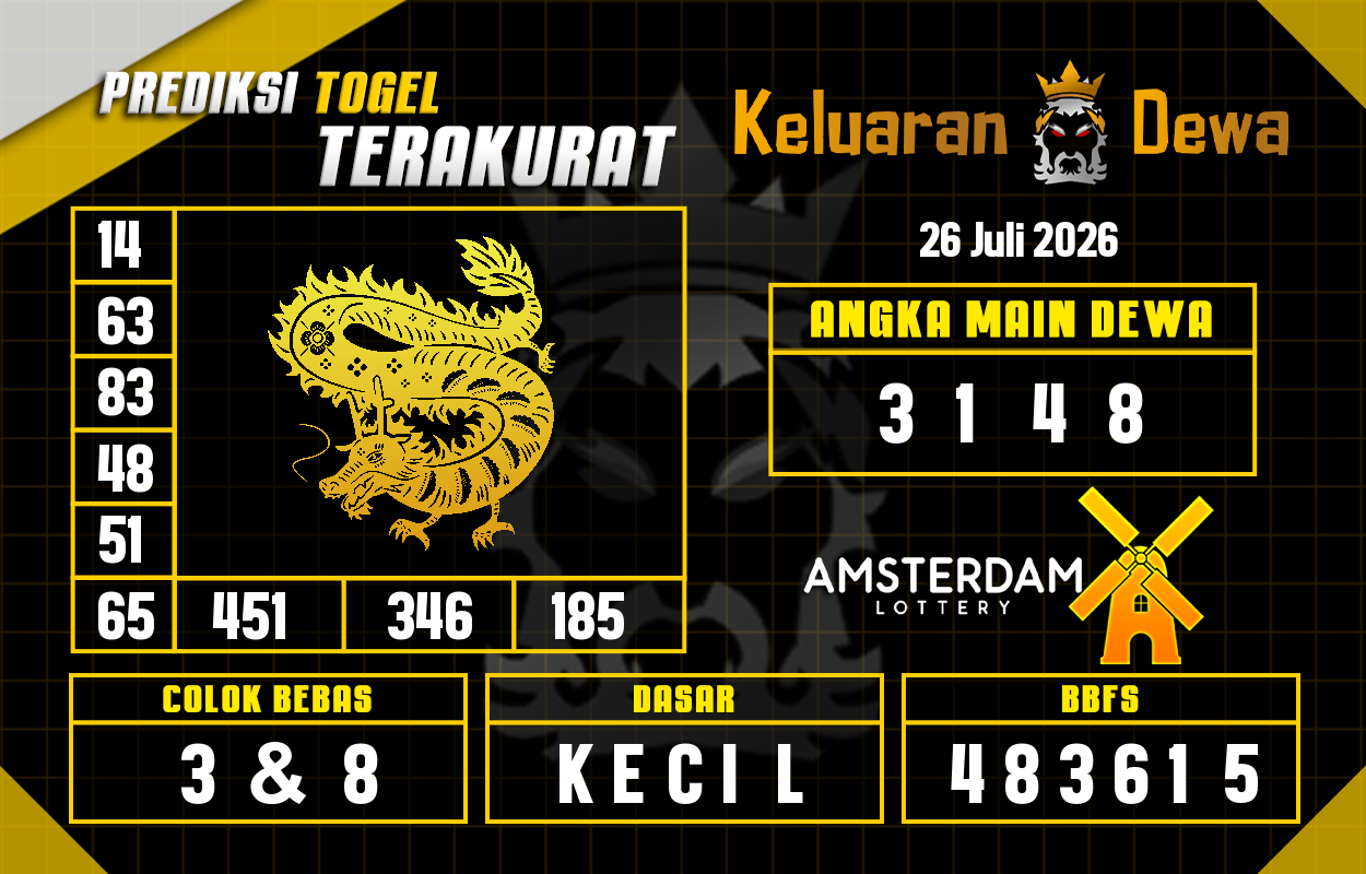 Prediksi-Keluaran-Amsterdam-Minggu-26-Juli-2026-Terjitu.png