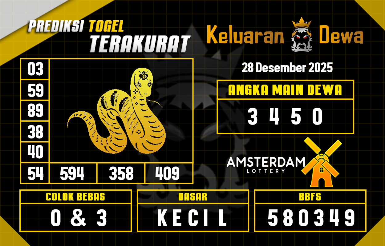 Prediksi-Keluaran-Amsterdam-Minggu-28-Desember-2025-Terjitu.png