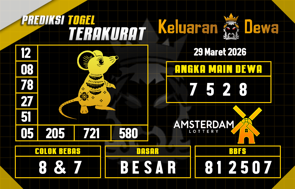 Prediksi-Keluaran-Amsterdam-Minggu-29-Maret-2026-Terjitu.png