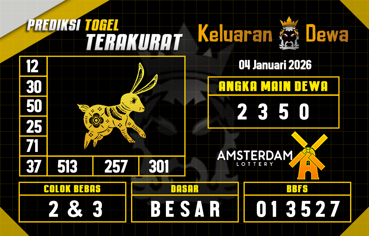 Prediksi-Keluaran-Amsterdam-Minggu-4-Januari-2026-Terjitu.png