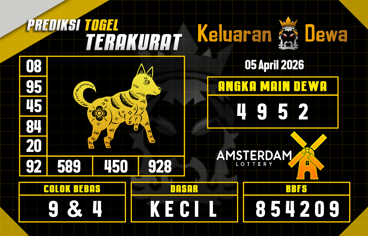 Prediksi-Keluaran-Amsterdam-Minggu-5-April-2026-Terjitu.png