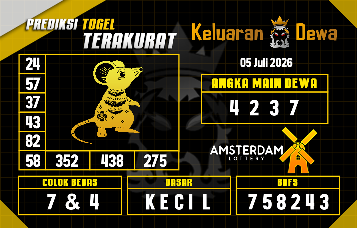 Prediksi-Keluaran-Amsterdam-Minggu-5-Juli-2026-Terjitu.png