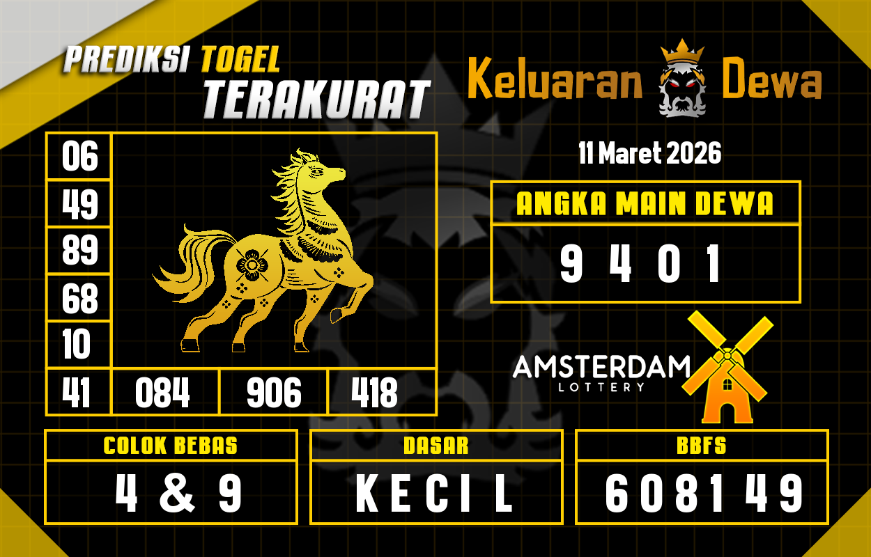 Prediksi-Keluaran-Amsterdam-Rabu-11-Maret-2026-Terjitu.png