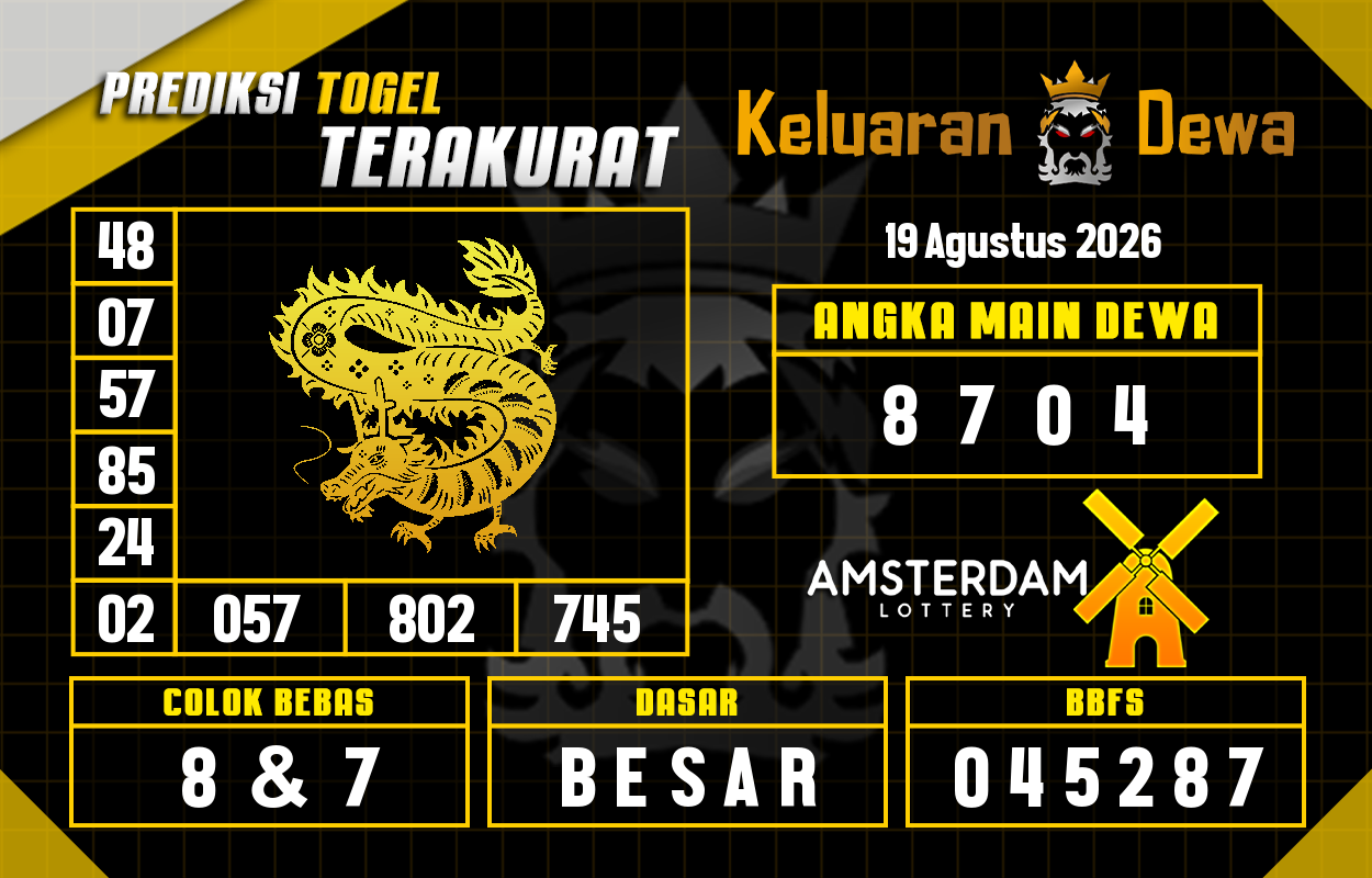 Prediksi-Keluaran-Amsterdam-Rabu-19-Agustus-2026-Terjitu.png