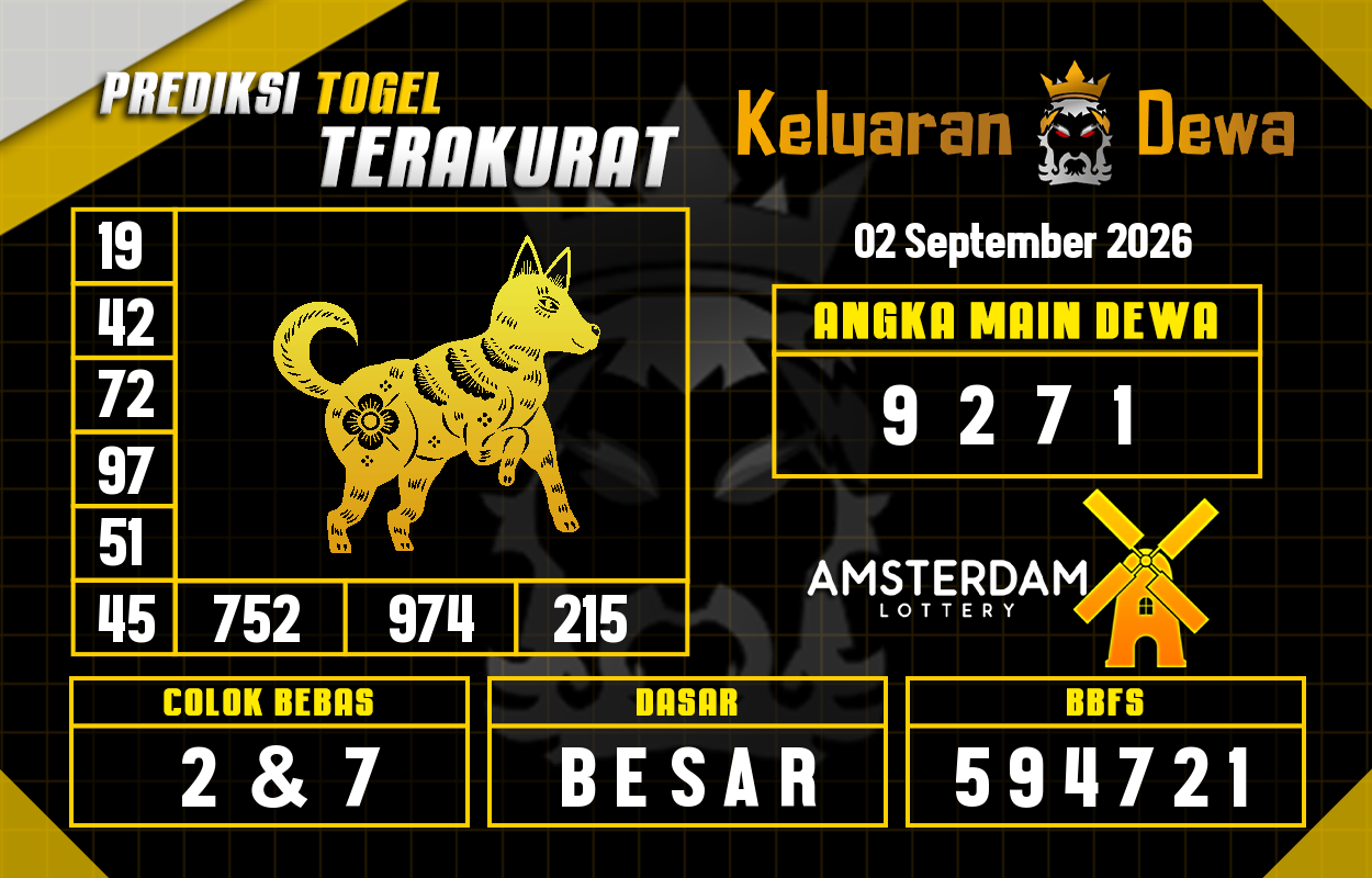 Prediksi-Keluaran-Amsterdam-Rabu-2-September-2026-Terjitu.png