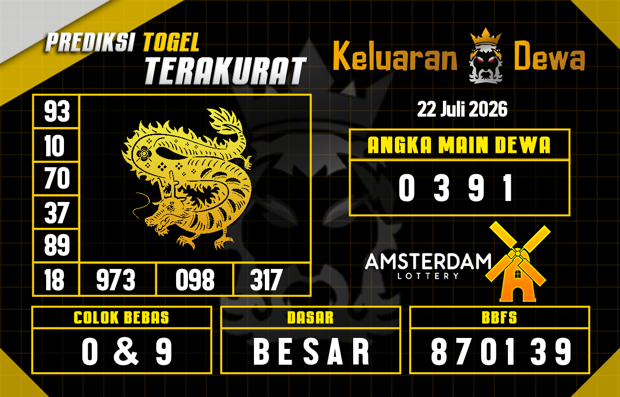 Prediksi-Keluaran-Amsterdam-Rabu-22-Juli-2026-Terjitu.png