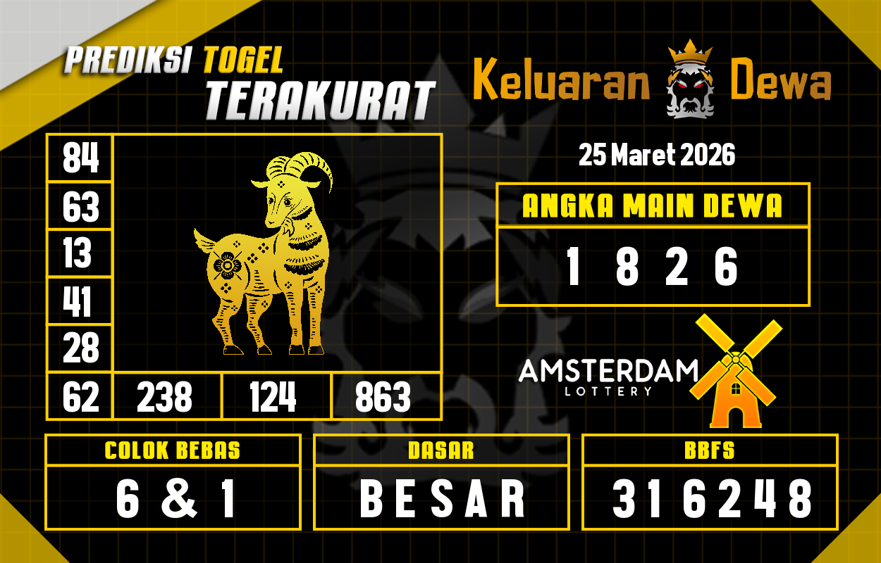 Prediksi-Keluaran-Amsterdam-Rabu-25-Maret-2026-Terjitu.png