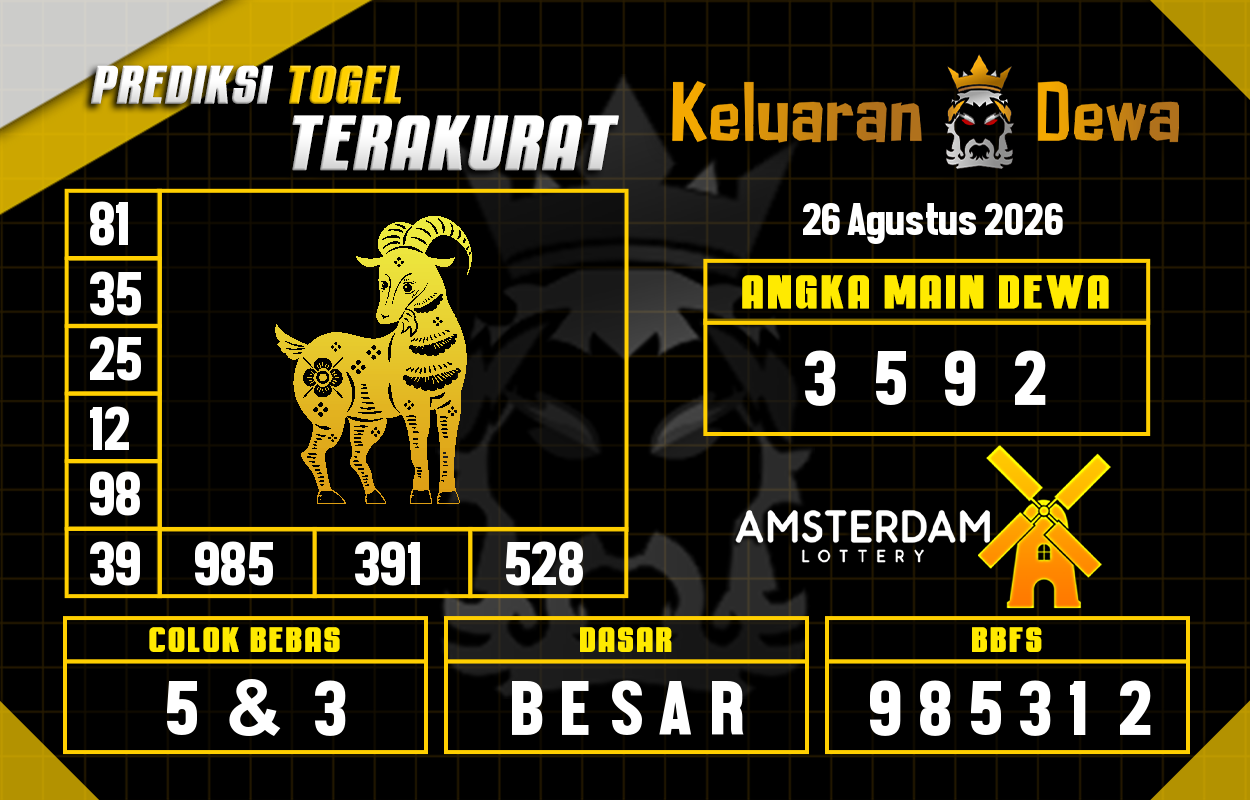 Prediksi-Keluaran-Amsterdam-Rabu-26-Agustus-2026-Terjitu.png