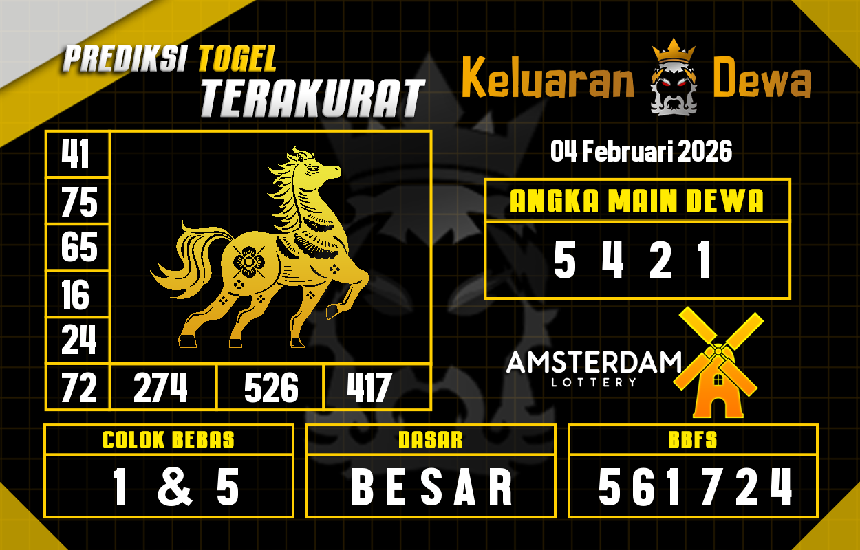 Prediksi-Keluaran-Amsterdam-Rabu-4-Februari-2026-Terjitu.png