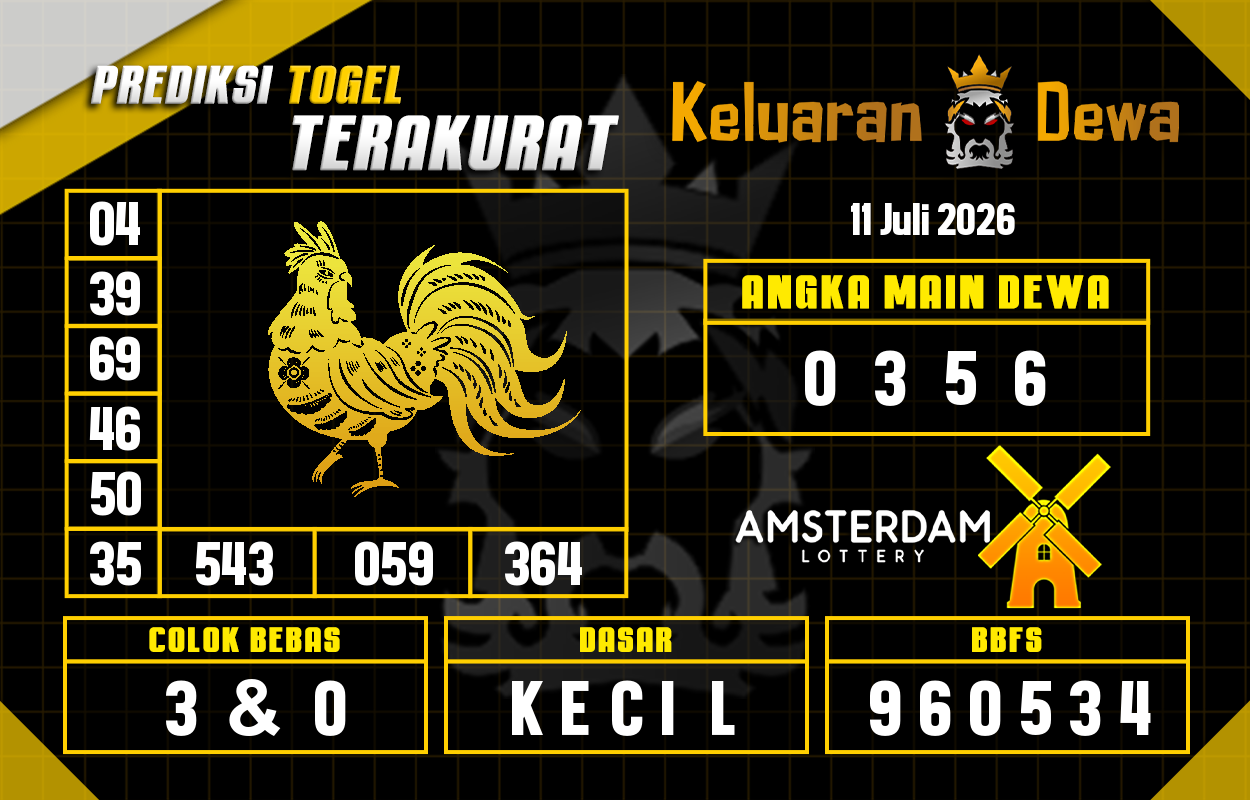 Prediksi-Keluaran-Amsterdam-Sabtu-11-Juli-2026-Terjitu.png