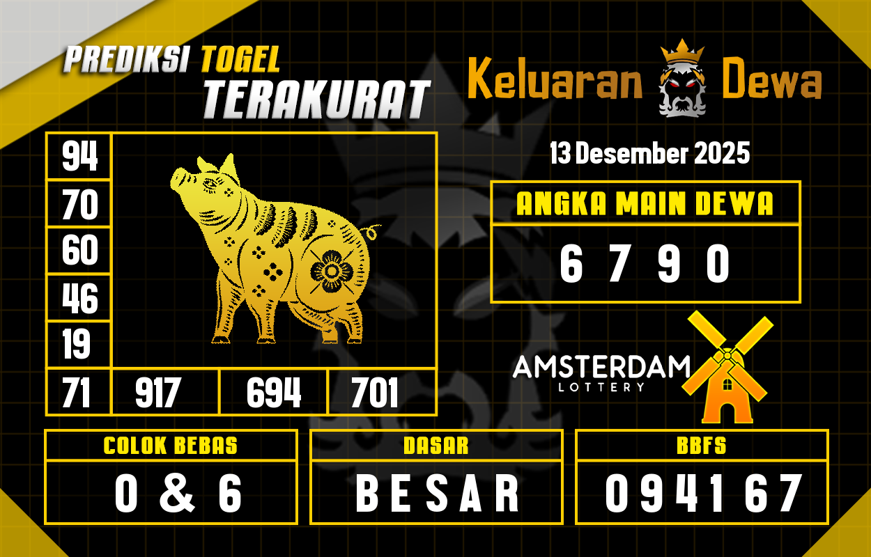 Prediksi-Keluaran-Amsterdam-Sabtu-13-Desember-2025-Terjitu.png