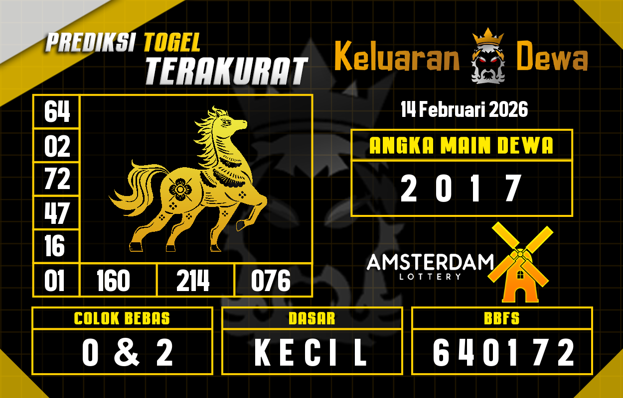 Prediksi-Keluaran-Amsterdam-Sabtu-14-Februari-2026-Terjitu.png