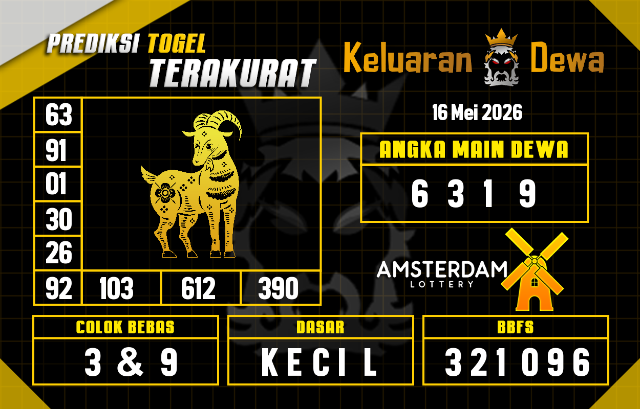 Prediksi-Keluaran-Amsterdam-Sabtu-16-Mei-2026-Terjitu.png