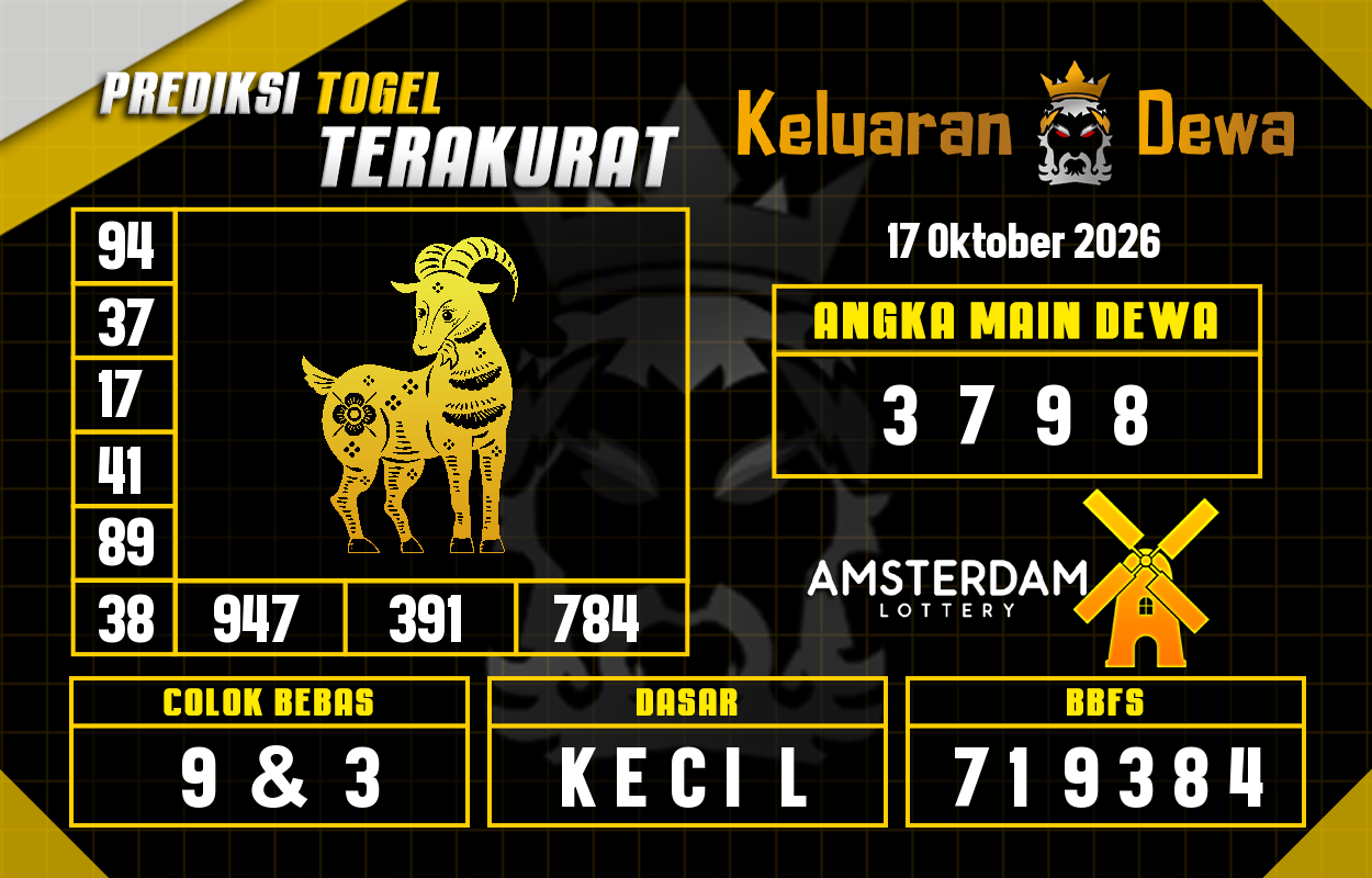 Prediksi-Keluaran-Amsterdam-Sabtu-17-Oktober-2026-Terjitu.png