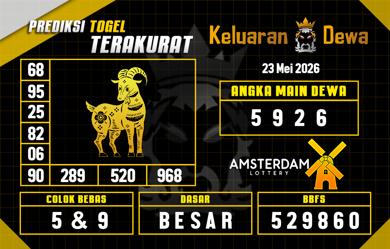 Prediksi-Keluaran-Amsterdam-Sabtu-23-Mei-2026-Terjitu.png
