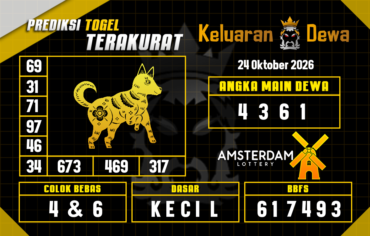 Prediksi-Keluaran-Amsterdam-Sabtu-24-Oktober-2026-Terjitu.png