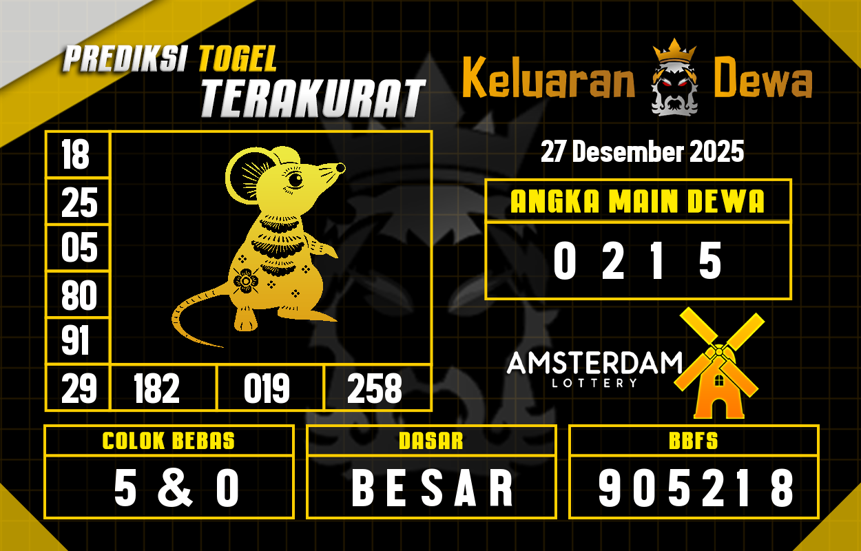 Prediksi-Keluaran-Amsterdam-Sabtu-27-Desember-2025-Terjitu.png