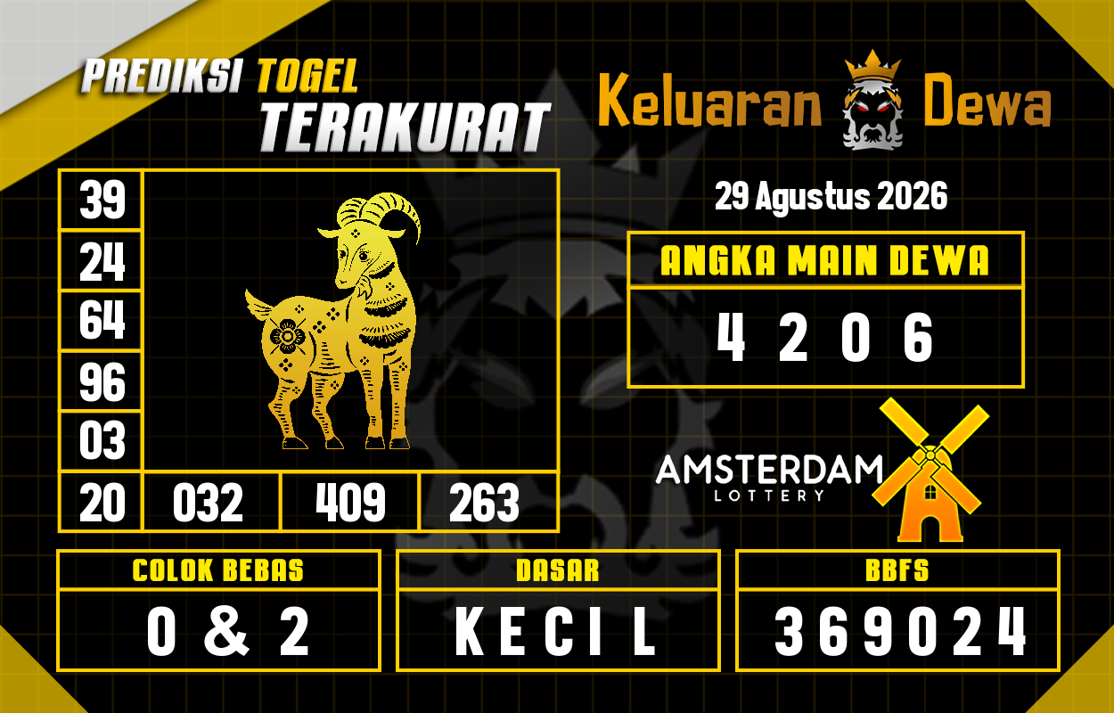 Prediksi-Keluaran-Amsterdam-Sabtu-29-Agustus-2026-Terjitu.png