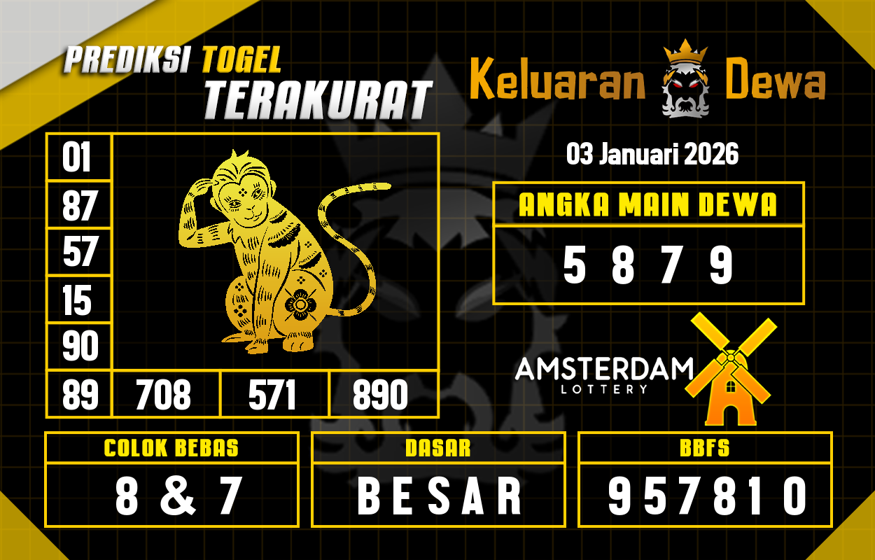 Prediksi-Keluaran-Amsterdam-Sabtu-3-Januari-2026-Terjitu.png