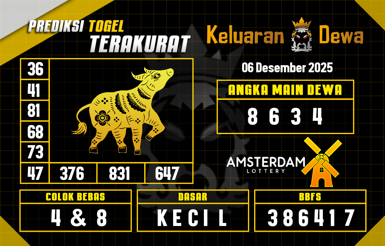 Prediksi-Keluaran-Amsterdam-Sabtu-6-Desember-2025-Terjitu.png