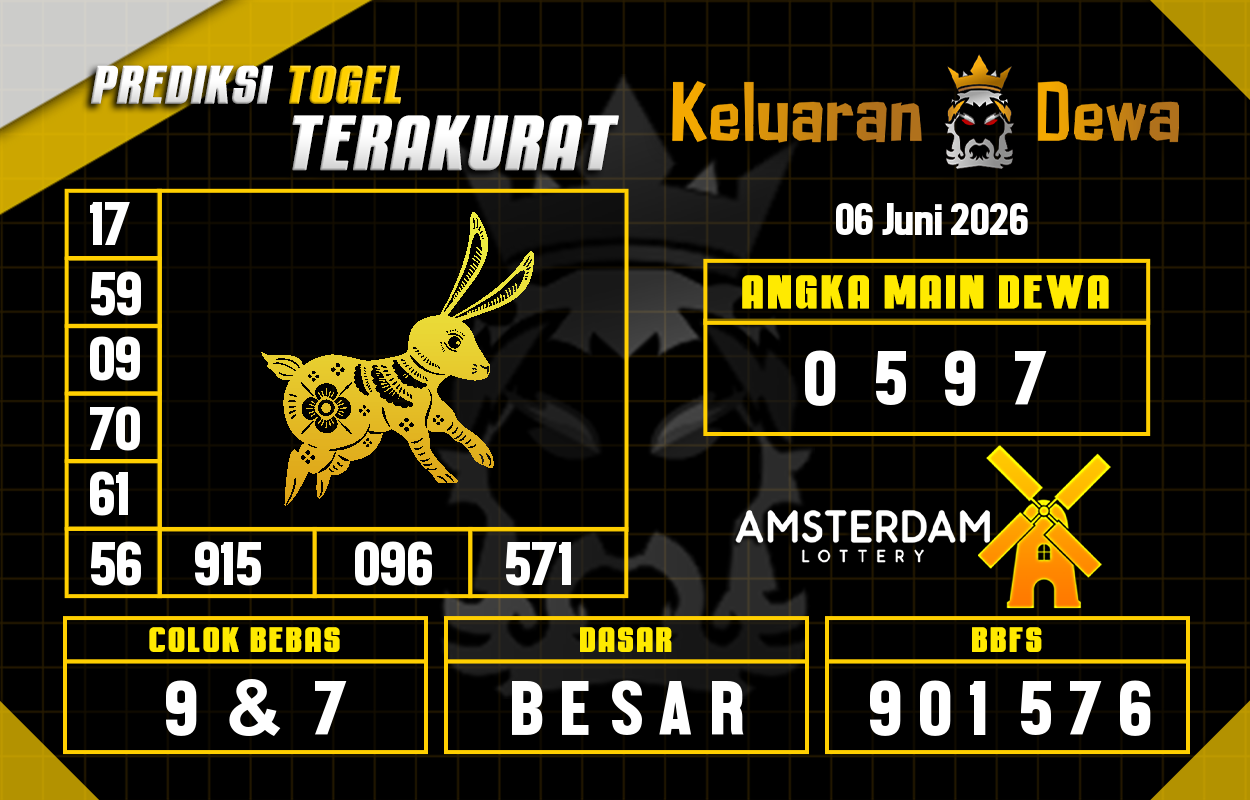 Prediksi-Keluaran-Amsterdam-Sabtu-6-Juni-2026-Terjitu.png
