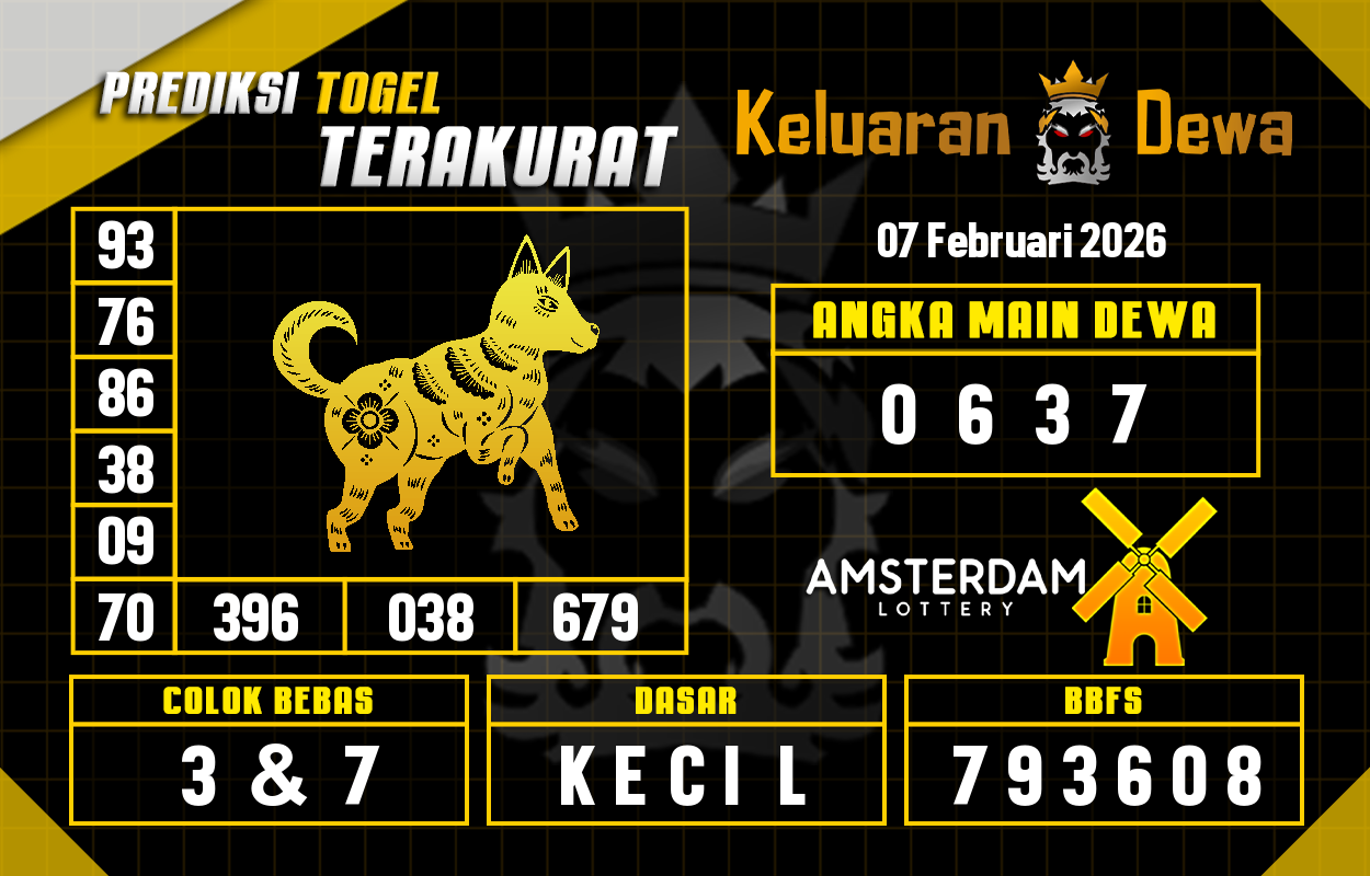 Prediksi-Keluaran-Amsterdam-Sabtu-7-Februari-2026-Terjitu.png