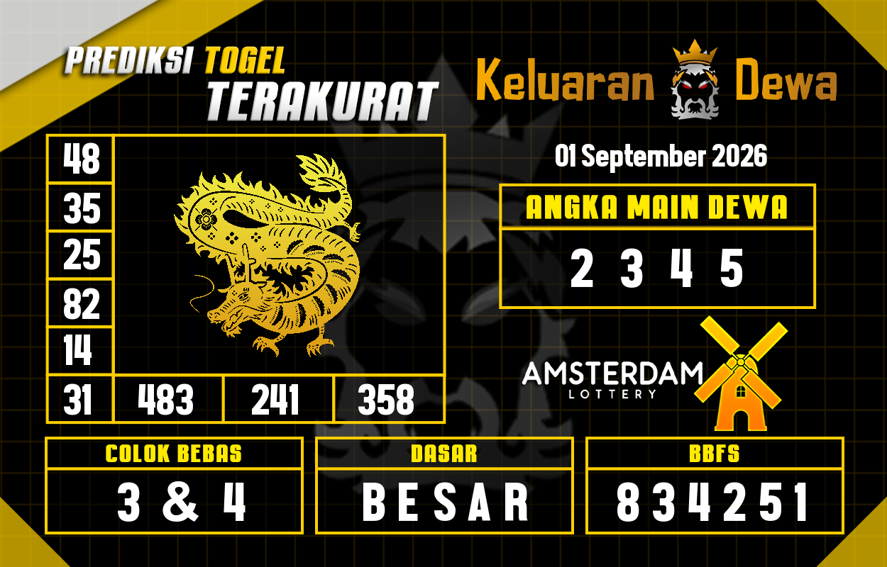 Prediksi-Keluaran-Amsterdam-Selasa-1-September-2026-Terjitu.png